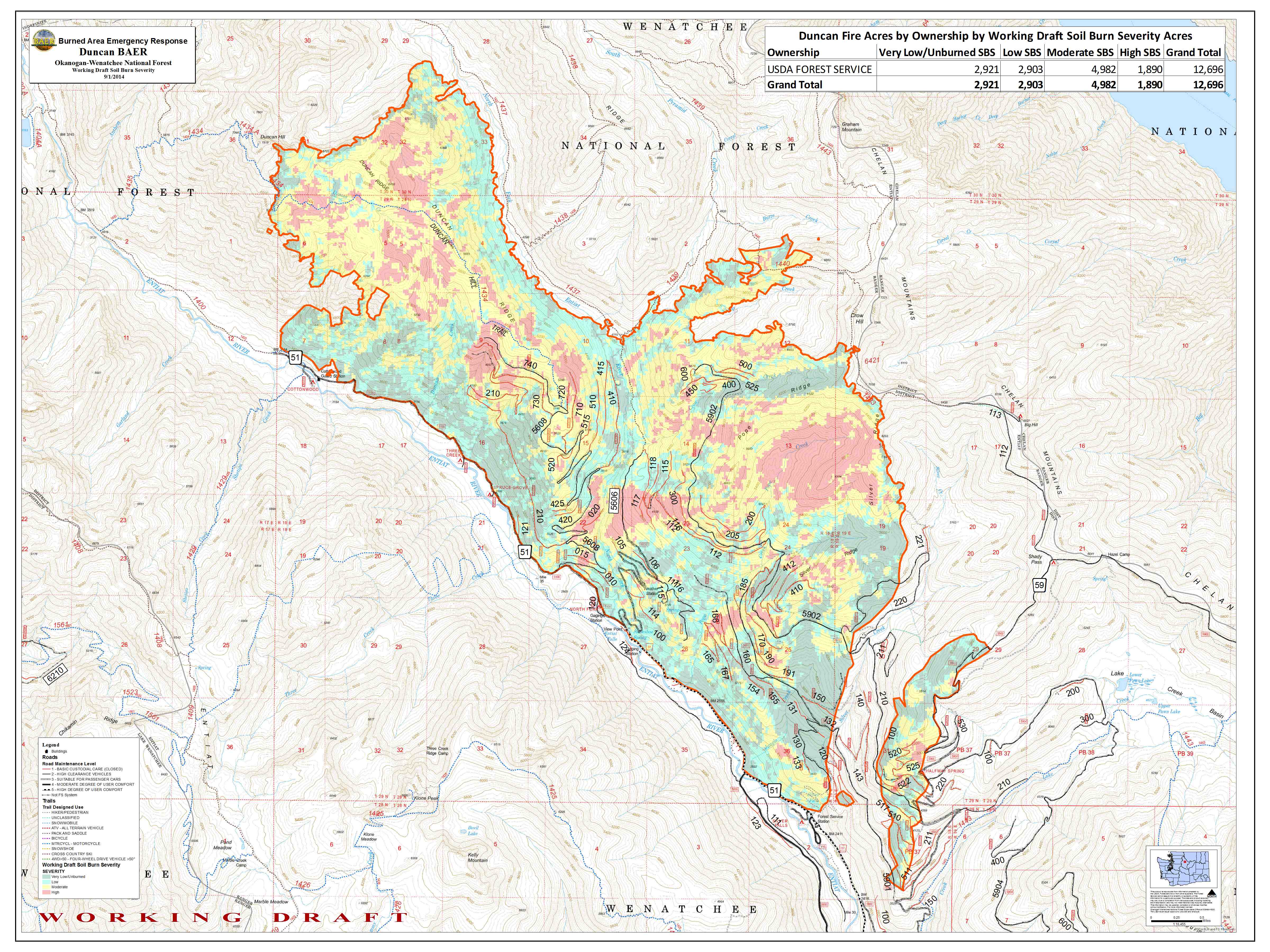 Duncan_DraftSoilSeverity_AcresTable